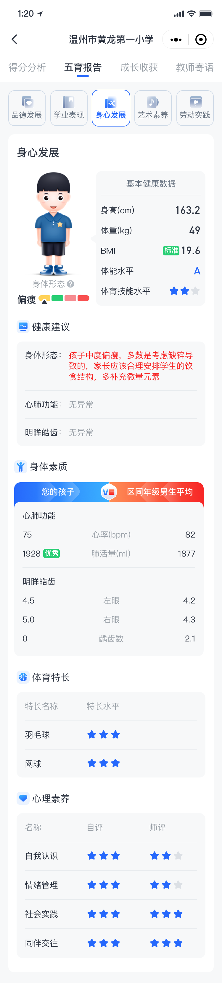 綜合分享等級報告.jpg 綜合分享等級報告.jpg